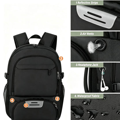 Black backpack shown on a white background with four callout panels highlighting features: reflective strips, air vents, a headphone jack, and waterproof fabric. Numbers 1 through 4 label the feature callouts.